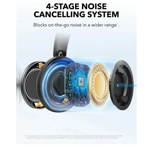 Anker-space-one-pro-wireless-headphones-play-large-code-g3830