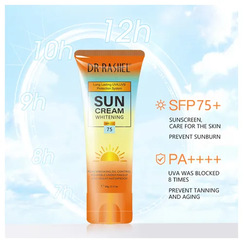 خرید ضد آفتاب ضدلک دکتر راشل SPF75 تک و عمده کد G4207