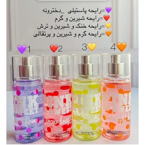 Splash-body-blower-new-model-code-g4445