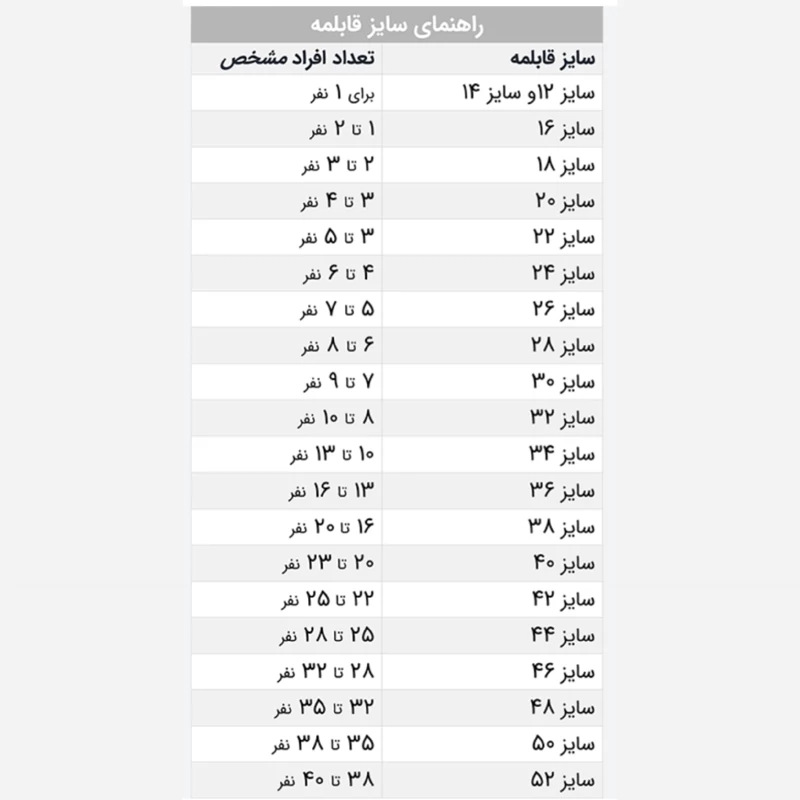 پخش قابلمه تک گرانیتی کیژان سایز ۵۲ تک و عمده کدt787
