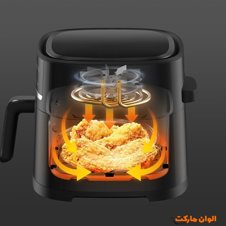 خرید سرخ‌کن 15 لیتری  فیلیپس PH 1896 تک و عمده کدt1248