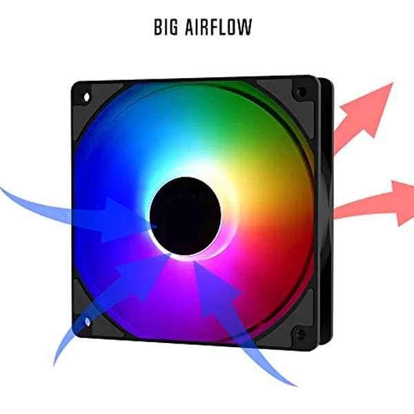 پخش فن کیس انزو مدل FAN001 تک و عمده کد z1588