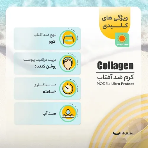 خرید کرم ضدآفتاب | محافظت کامل از پوست در برابر آفتاب