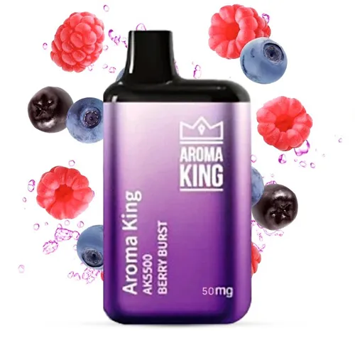 Play-VIP-new-model-code-g5455