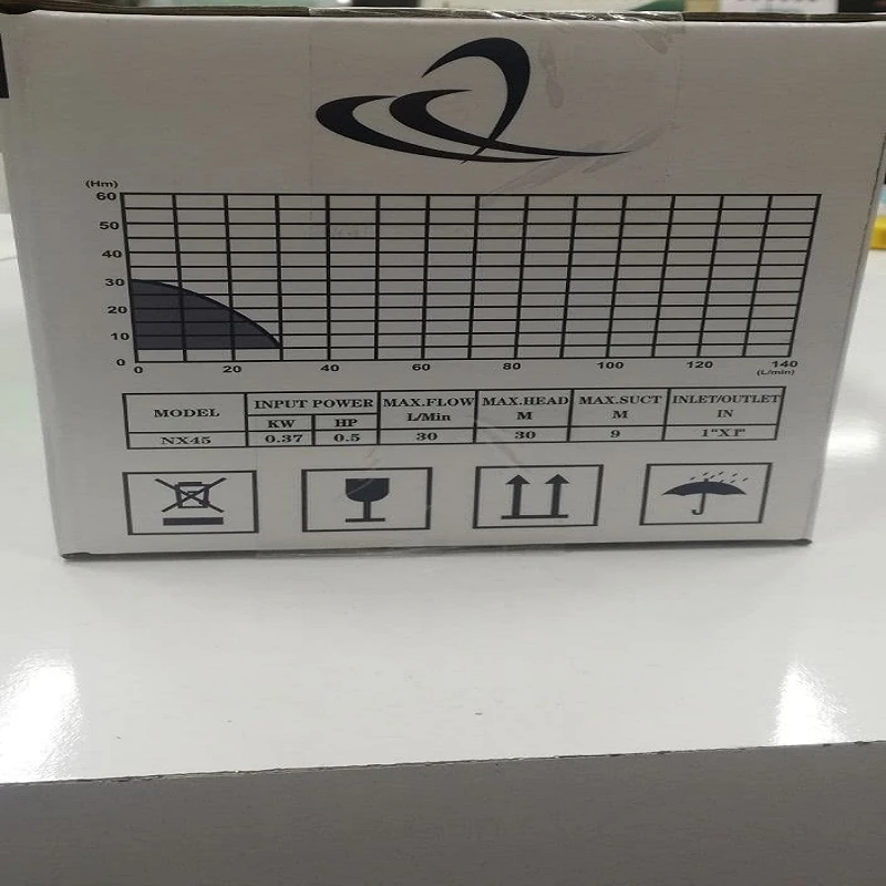 پخش-پمپ-آب-ونزو-کد-z2364