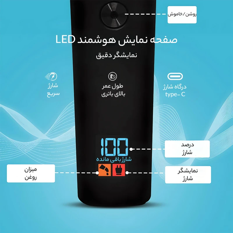 خرید-ماشین-اصلاح-موی-سر-و-صورت-vgr-مدل-937-کد-e1949-تک-و-عمده