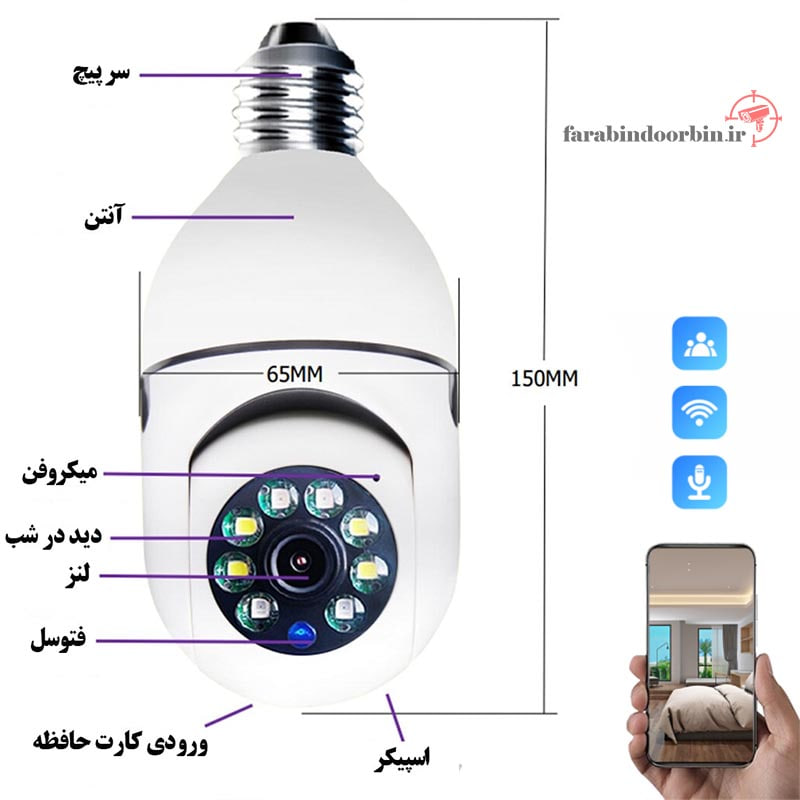 3دوربین-مداربسته-پانوراما-مدل-V380