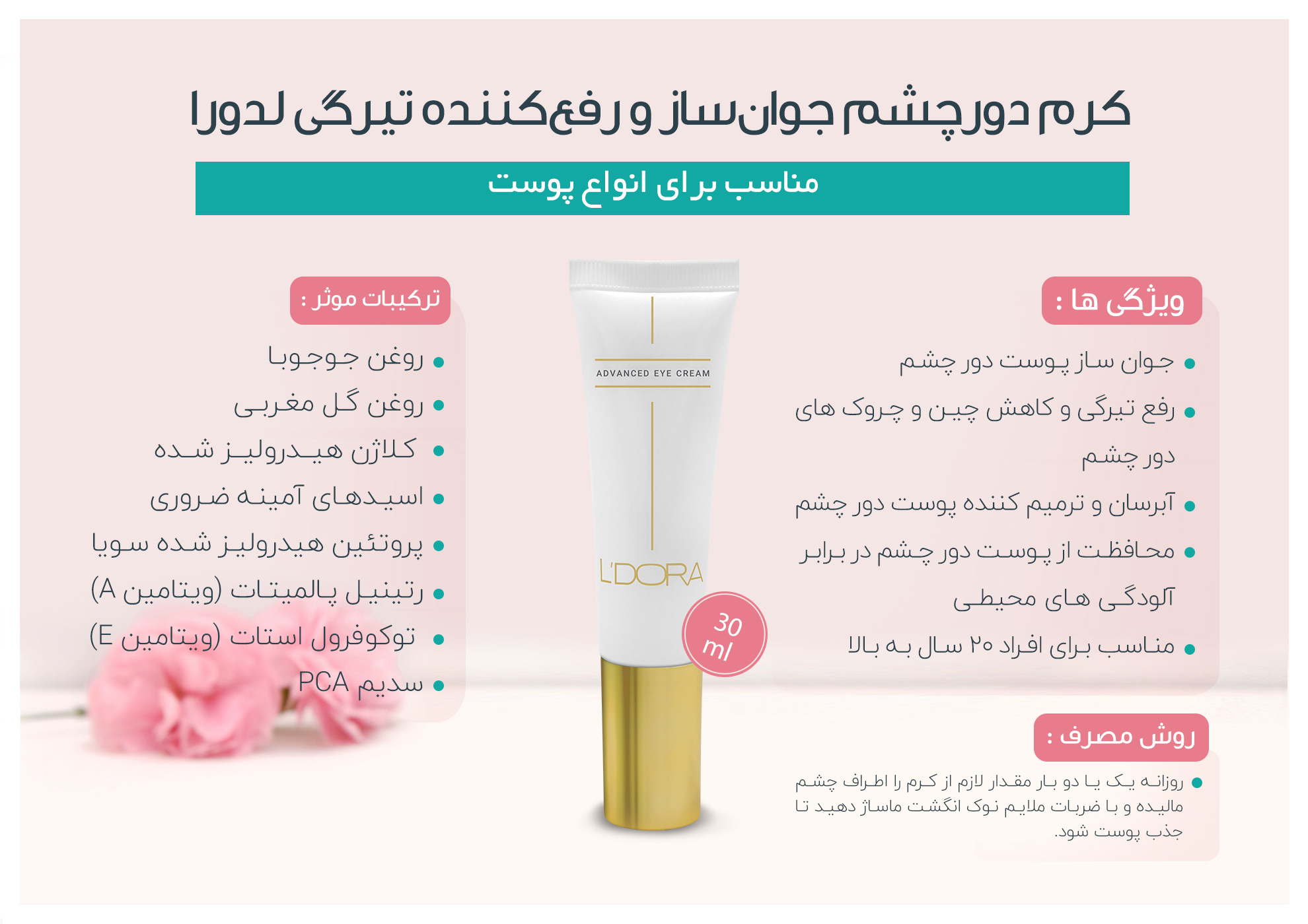 کرم دور چشم لدورا