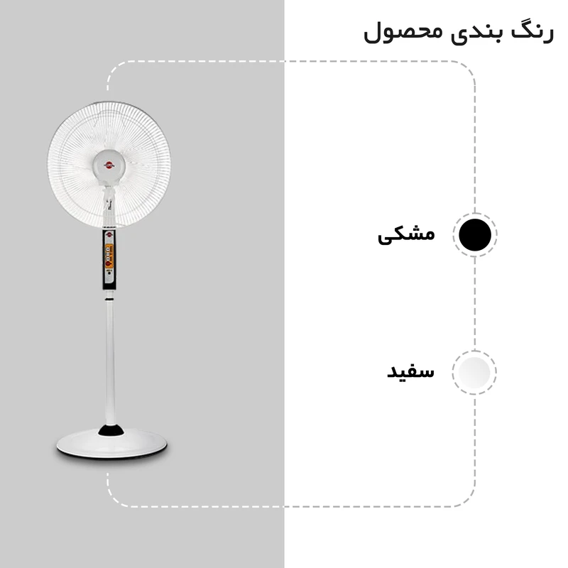 پخش  پنکه پارس خزر مدل 4010R کنترل دار  عمده کد Z074