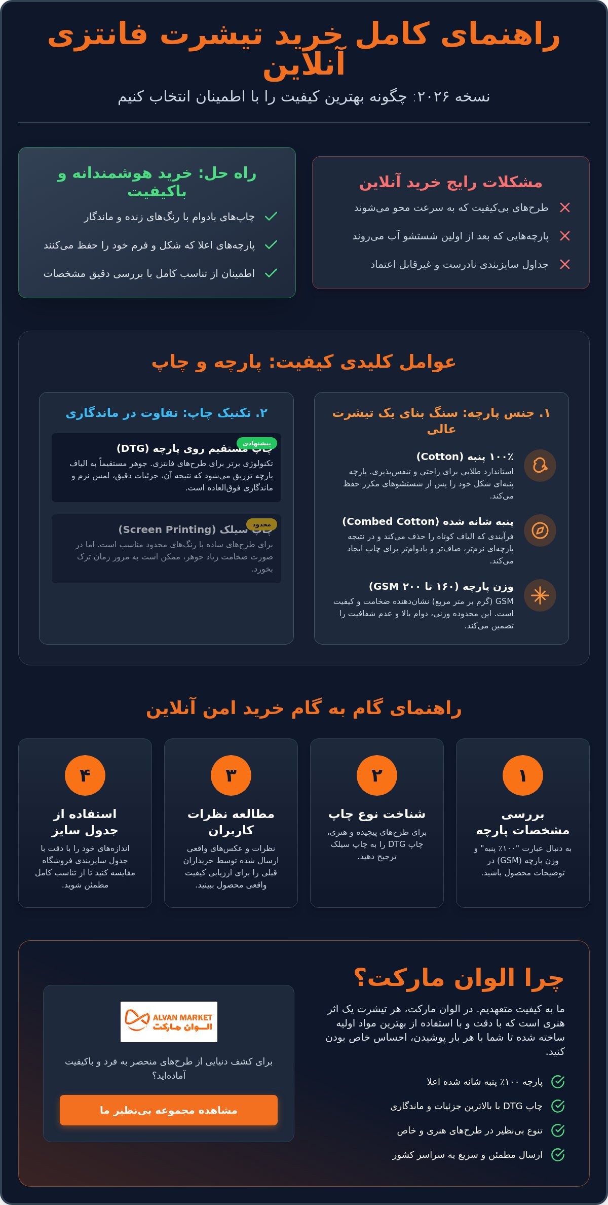 خرید تی شرت فانتزی