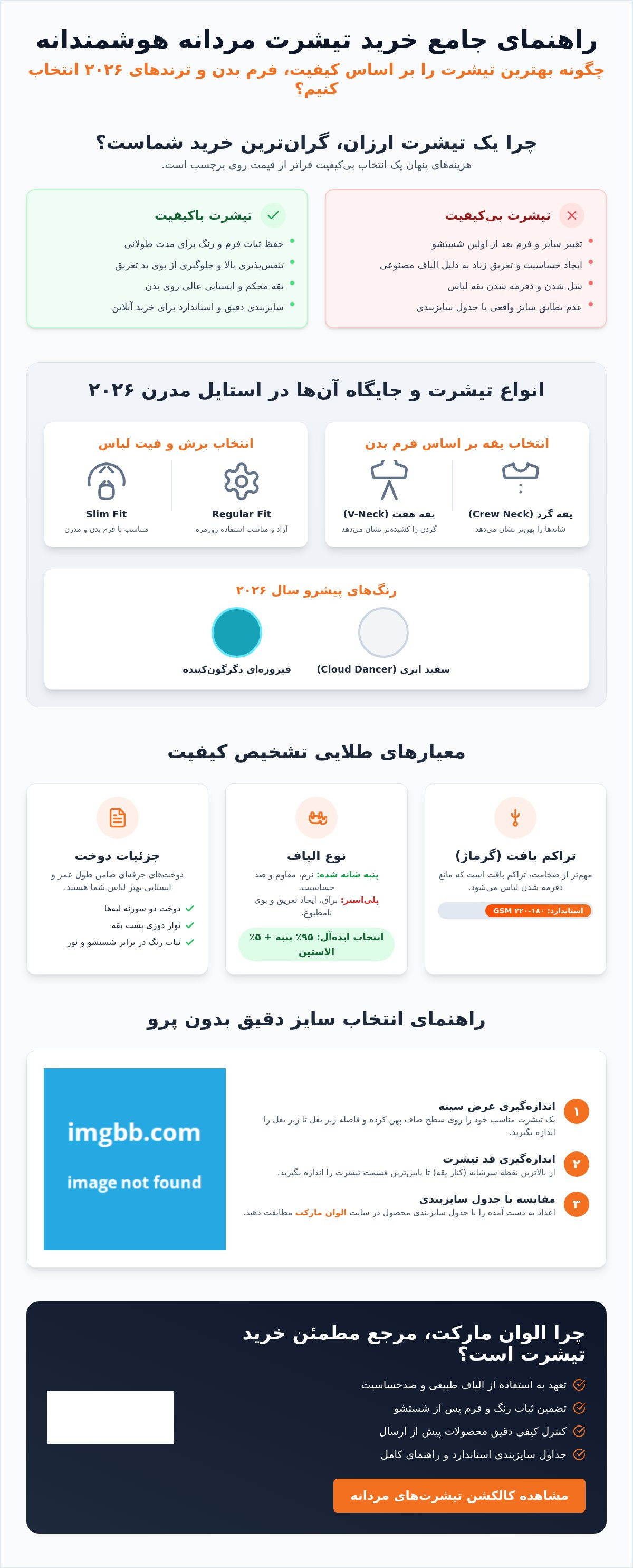راهنمای جامع خرید تی شرت مردانه